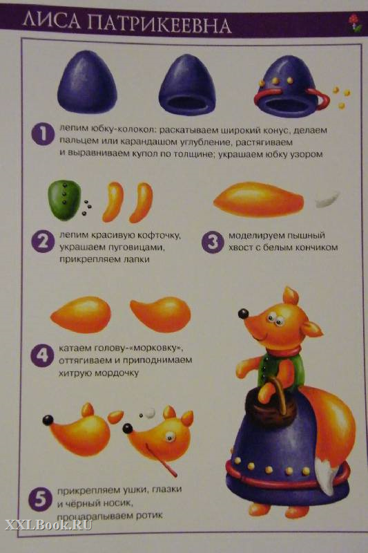 схема лепки вертолета в средней группе. схемы по лепке из пластилина для дошкольников. карта лепки из пластилина. пластилин схема лепки для детей 5 лет. лепим из пластилина схемы для детей.