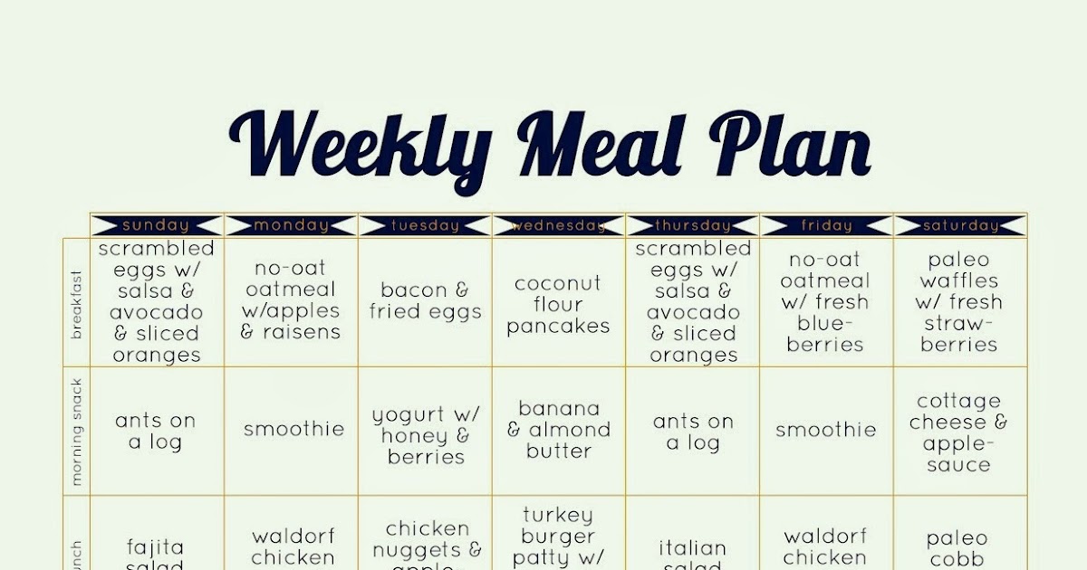 looking-for-an-ideal-paleo-diet-meal-plan-the-paleo-diet-blog