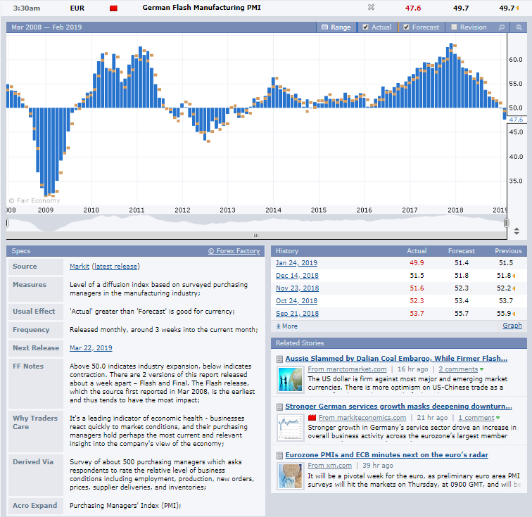 Sudden Stock Market Shift Germanys Pmi Dip Explained Simply - j51ndlz