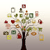 Trucos para Facebook, Twitter y otras redes sociales