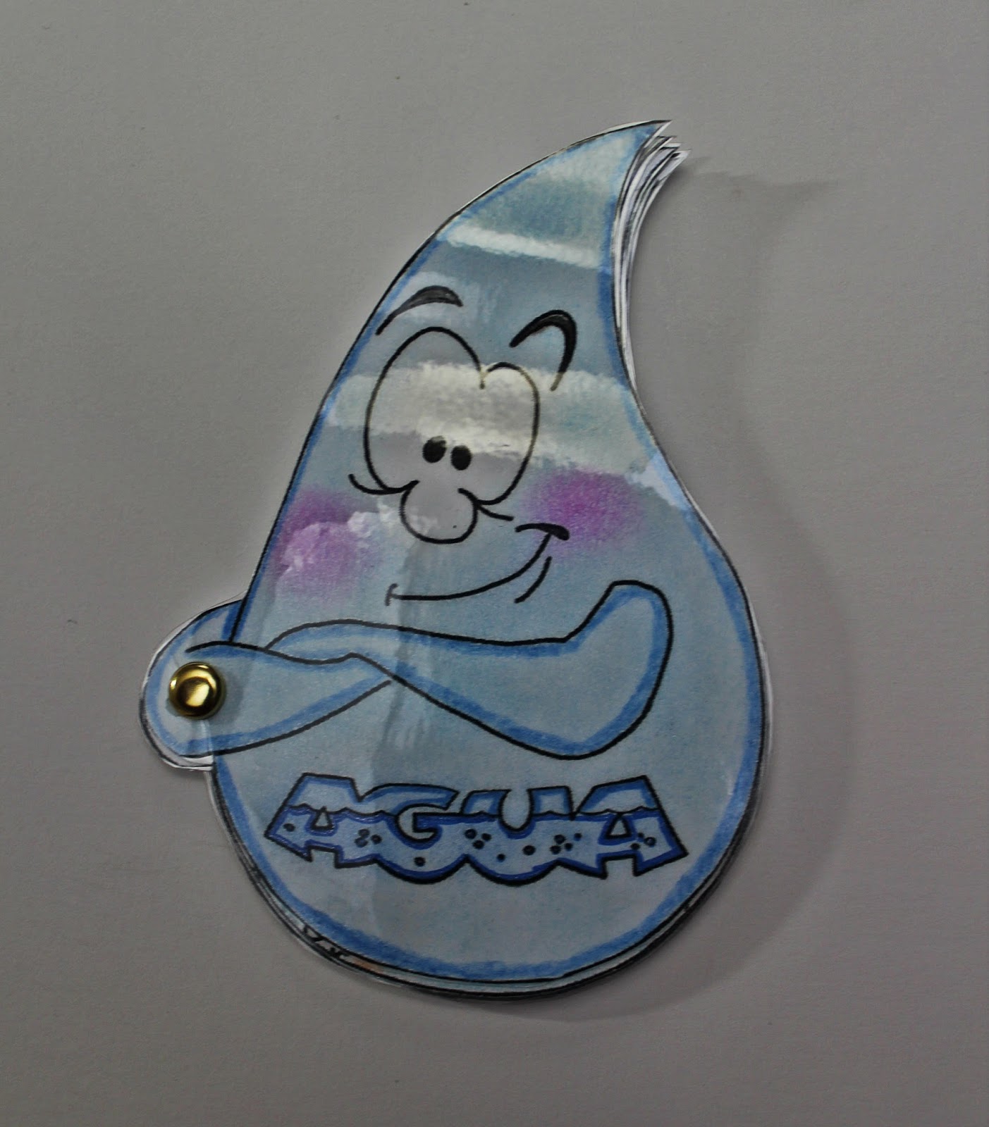 INNOVA3P: LAPBOOK DEL AGUA