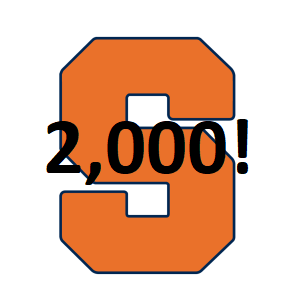 Syracuse Orange 2000 Victories