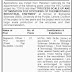The University Of Punjab (PU) Lahore Jobs