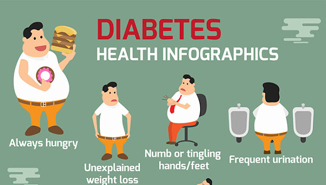 Sumber: https://www.123rf.com/