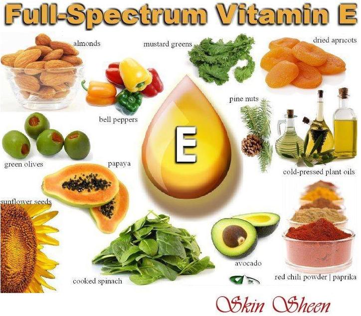 Kelompok bahan makanan berikut yang kaya akan vitamin e adalah