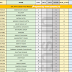 SSC MTS Final Result PDF Download (Rankwise)