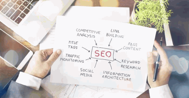 SEO sebagai Salah Satu Cara dalam Mewujudkan Bisnis Online yang Sukses SEO sebagai Salah Satu Cara dalam Mewujudkan Bisnis Online yang Sukses
