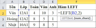 tinhoccoban.net - Hàm Left trong Excel