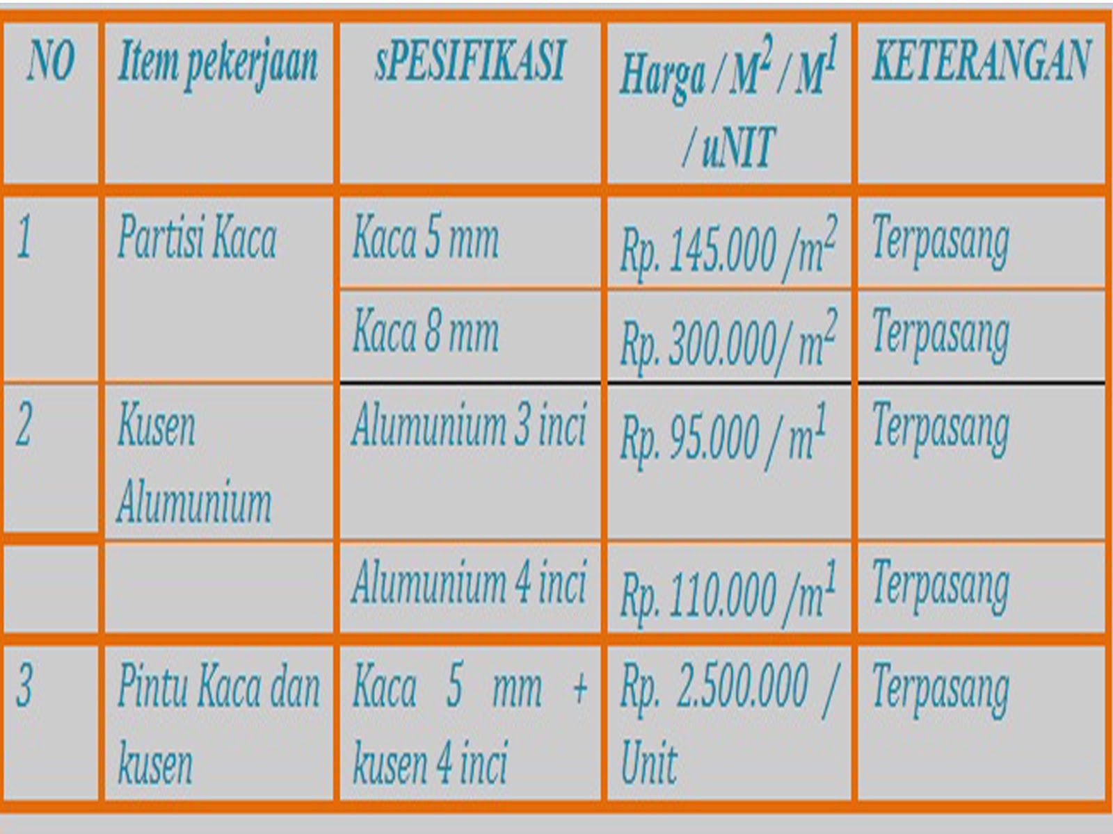 Daftar Harga Pasang Plafon Gypsum Partisi Gypsum Kusen Daftar Harga Pasang Plafon Gypsum Partisi Gypsum Kusen
