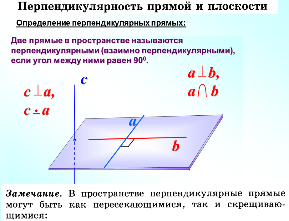 Перпендикулярность плоскостей через прямые. Перпендикулярность прямой и плоскости и 2х плоскостей, теоремы. признак перпендикулярности плоскостей 10 класс геометрия. перпендикулярность линии к плоскости.