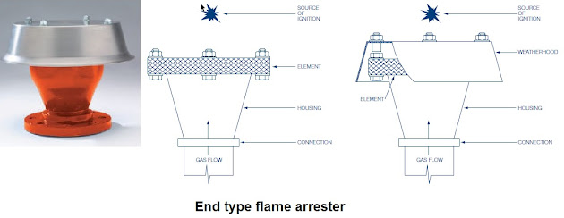 flame arrester types