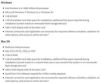 Adobe Dreamweaver CC 2014 Full Version