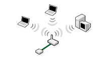 Herramientas para test de penetración y localización de redes inalámbricas.