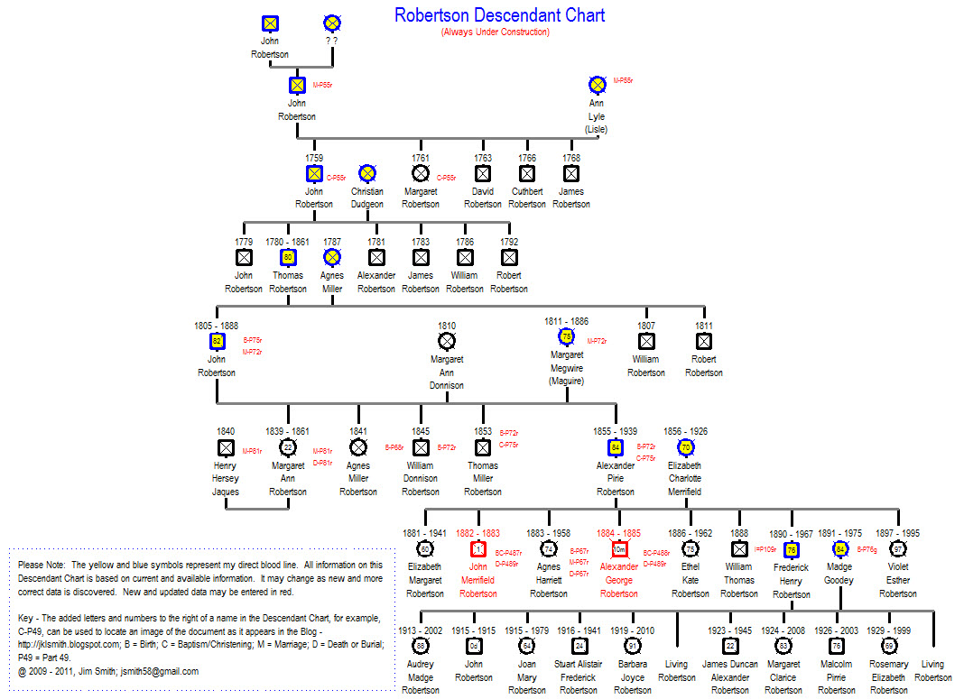 A Genealogy Hunt | Part 489r – Smith Robertson Genealogy – Updated ...