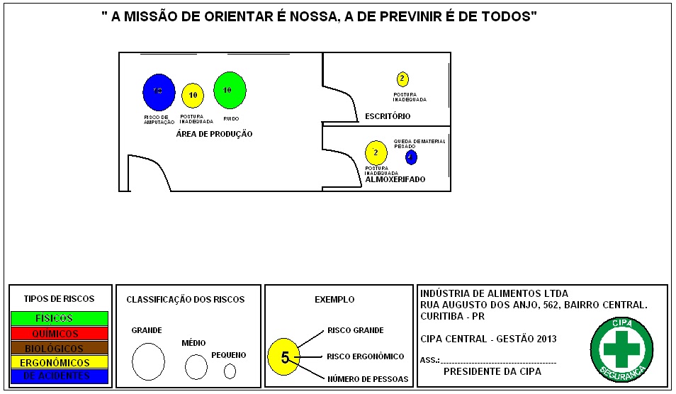 SW AMBIENTAL MAPA DE RISCOS, COMO
