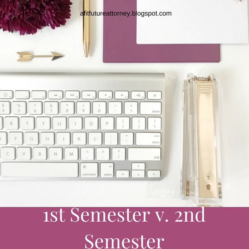First Semester Vs Second Semester First Semester Vs Second Semester
