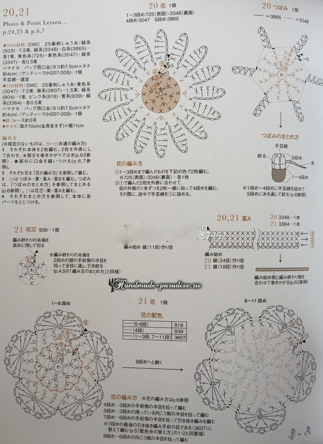 Кошельки крючком, с ромашкой и маком (3)
