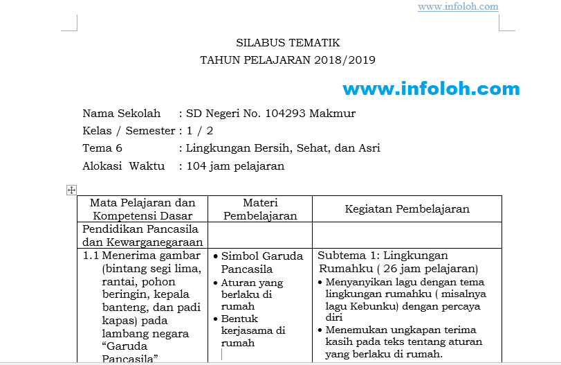 Soal kelas 1 sd semester 2 tema 6