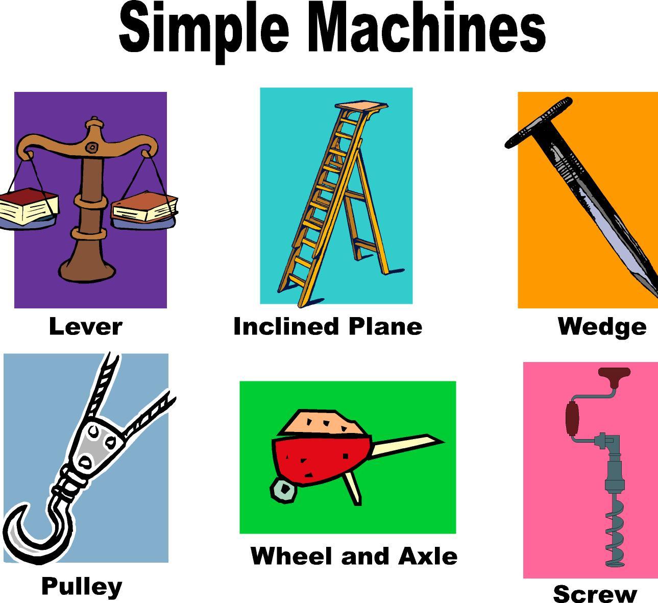 simple machine essay