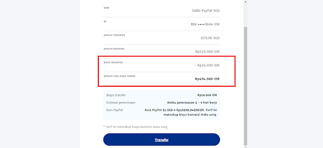 Cara Melakukan Penarikan Uang dari Situs Paypal ke Rekening Bank