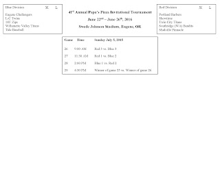  Eugene trip info for parents