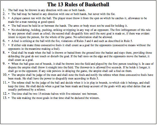 Basketball Rules. Basketball Rules for children. Правила баскетбола на английском языке. Basketball Rules topic. Should throw