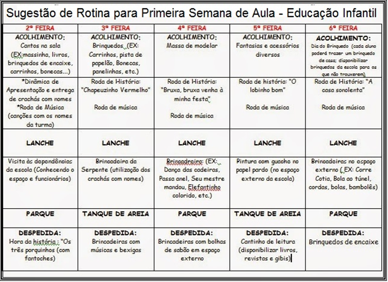 Rotina Para Primeira Semana De Aula Planos De Aula Creche Mobile