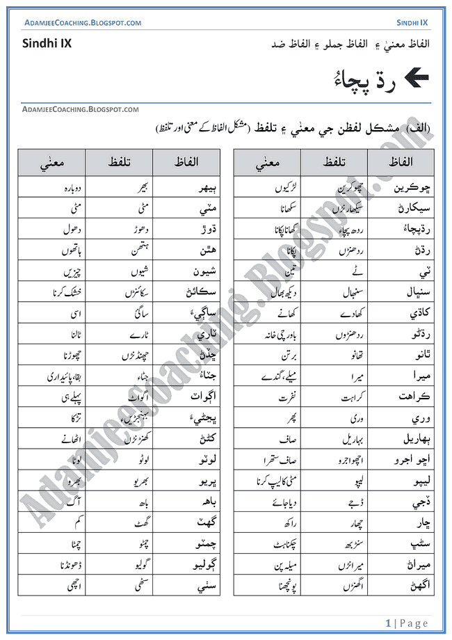 Adamjee Coaching Khana Pakana Words Meanings and Idioms Sindhi