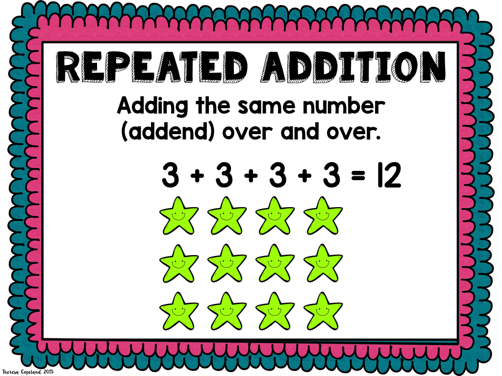 skip counting repeated addition arrays multiplication oh my true life i m a teacher