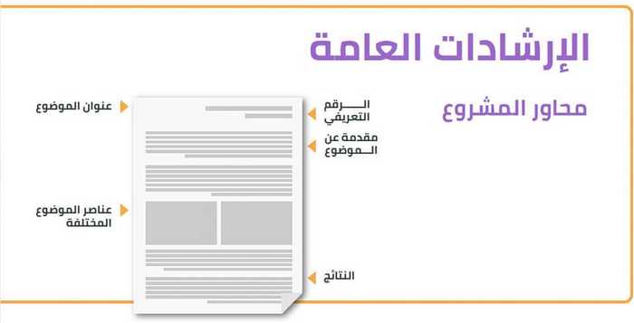 الارشادات العامة لأبحاث الصف الثالث الاعدادى الارشادات العامة لأبحاث الصف الثالث الاعدادى