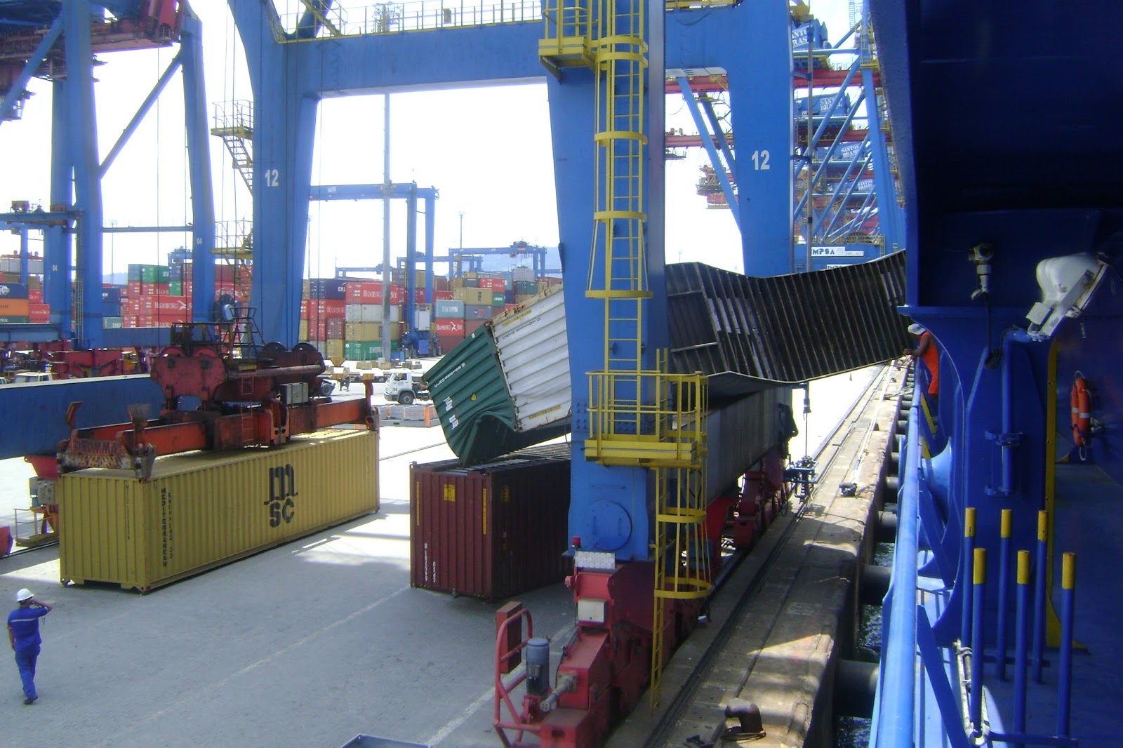 São Exemplos De Equipamentos Móveis No Setor Portuário
