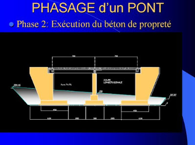 Phasage d'un pont