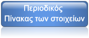 ΠΕΡΙΟΔΙΚΟΣ ΠΙΝΑΚΑΣ