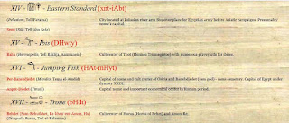 الجملـــيان - EL gamelyan.blogger: nomes of Egypt - Lower Egypt