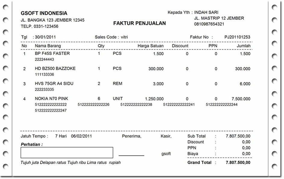 Jenis Surat Menurut Wujudnya Anugerah Dino