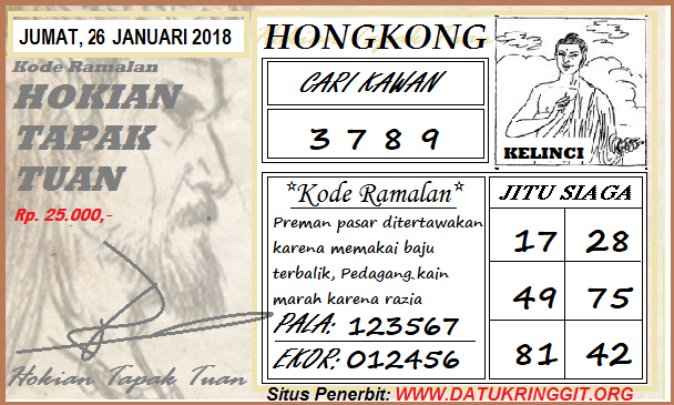 Prediksi Harian Terlengkap Cepat Update Hk 26 Januari 2018 Kode Syair Sgp Hk Sd Motesia Prediksi Harian Terlengkap Cepat Update Hk 26 Januari 2018 Kode Syair Sgp Hk Sd Motesia