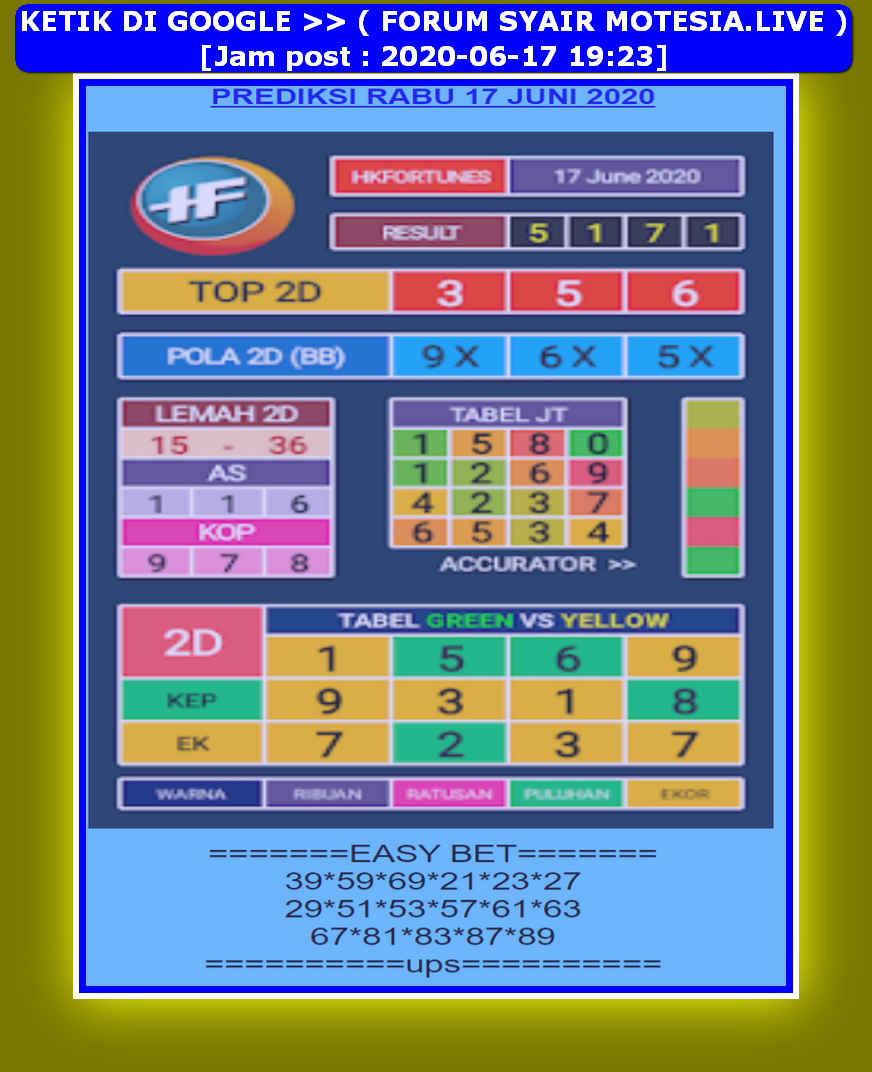 8+ Live Draw 6d Hongkong Pools Aktif Tercepat