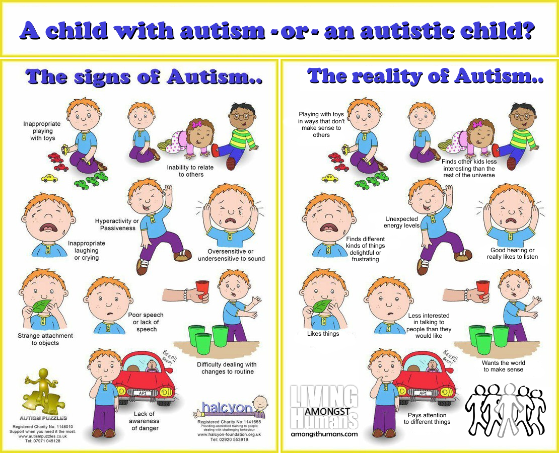 Autism Spectrum Disorder Adalah Understanding ASD in Indonesia