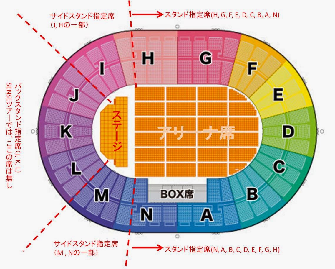 キャパ 大阪 城 ホール 京セラドームのキャパはどれくらい？座席のレイアウトは？