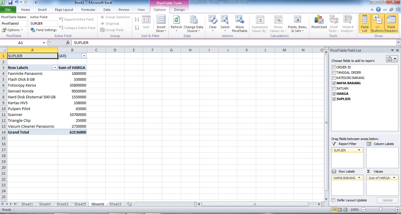 Cara Membuat Pivot Table dan Beberapa Contoh Pivot Table ~ Incredible ...