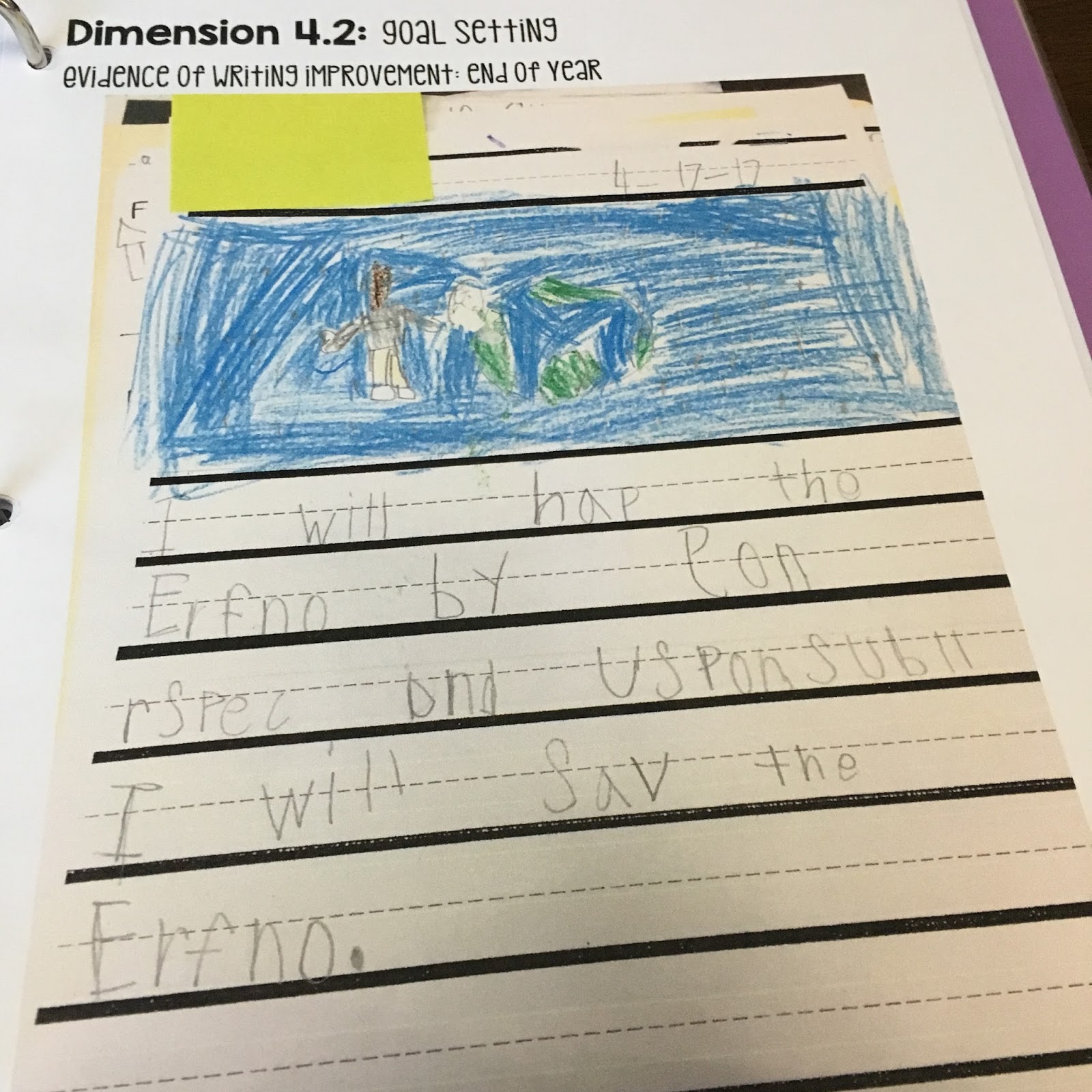 TTESS Evidence Binder for Texas Teachers