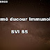 Résumé du cour Immunologie SVI S5 PDF