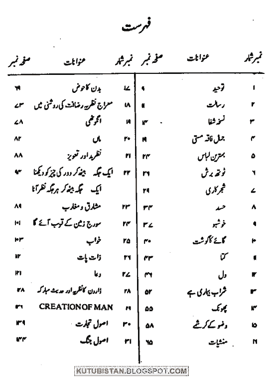The Male Health Urdu Pdf