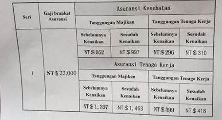 Suara Bmi