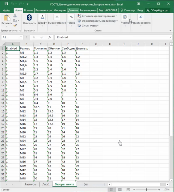 Экспортированный файл Excel Ошибочный лист -LeninSW