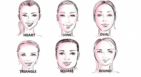 How to determine your Face Shape | Zaamor Diamonds Blog