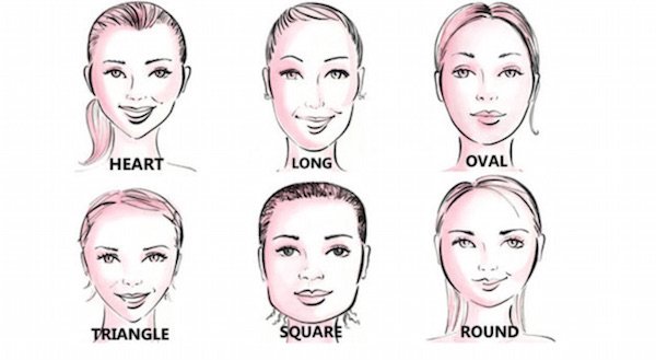 How to Find Your Face Shape