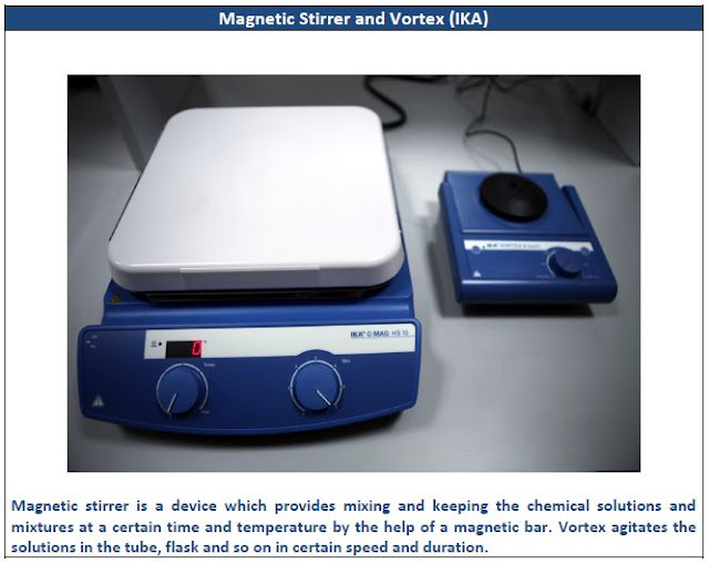 Microbiology Equipment used in Microbiology Laboratory