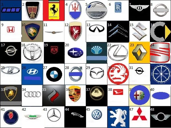 Auto Car Logos: Car Emblems