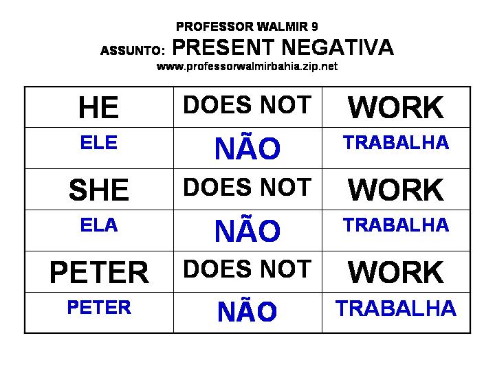 Escreva Na Forma Negativa He Has Many Friends
